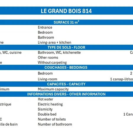 Confortable 2 Pieces, Skis Aux Pieds, Proche Commerces - Fr-1-182a-20 Апартаменты